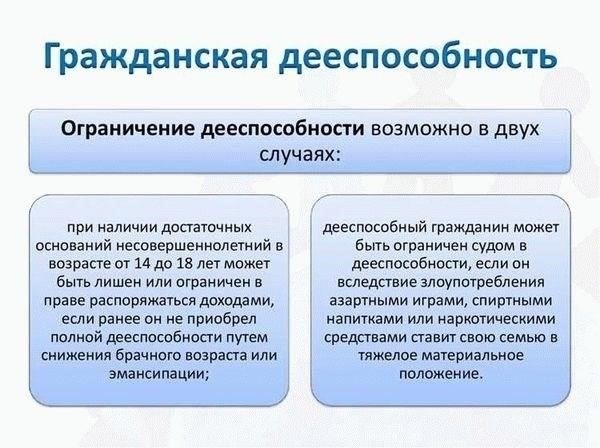 Доказательства неспособности других лиц осуществлять уход: если другие члены семьи или отдельные лица не в состоянии обеспечить уход, необходимо представить документы, подтверждающие это. Это могут быть заявления от других родственников или медицинских работников.