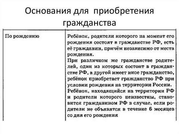 Процесс подачи заявки: Заявители должны подать заявку в местные органы власти через онлайн-портал. Заявка включает в себя личную информацию, предлагаемый план землепользования и подтверждение гражданства.