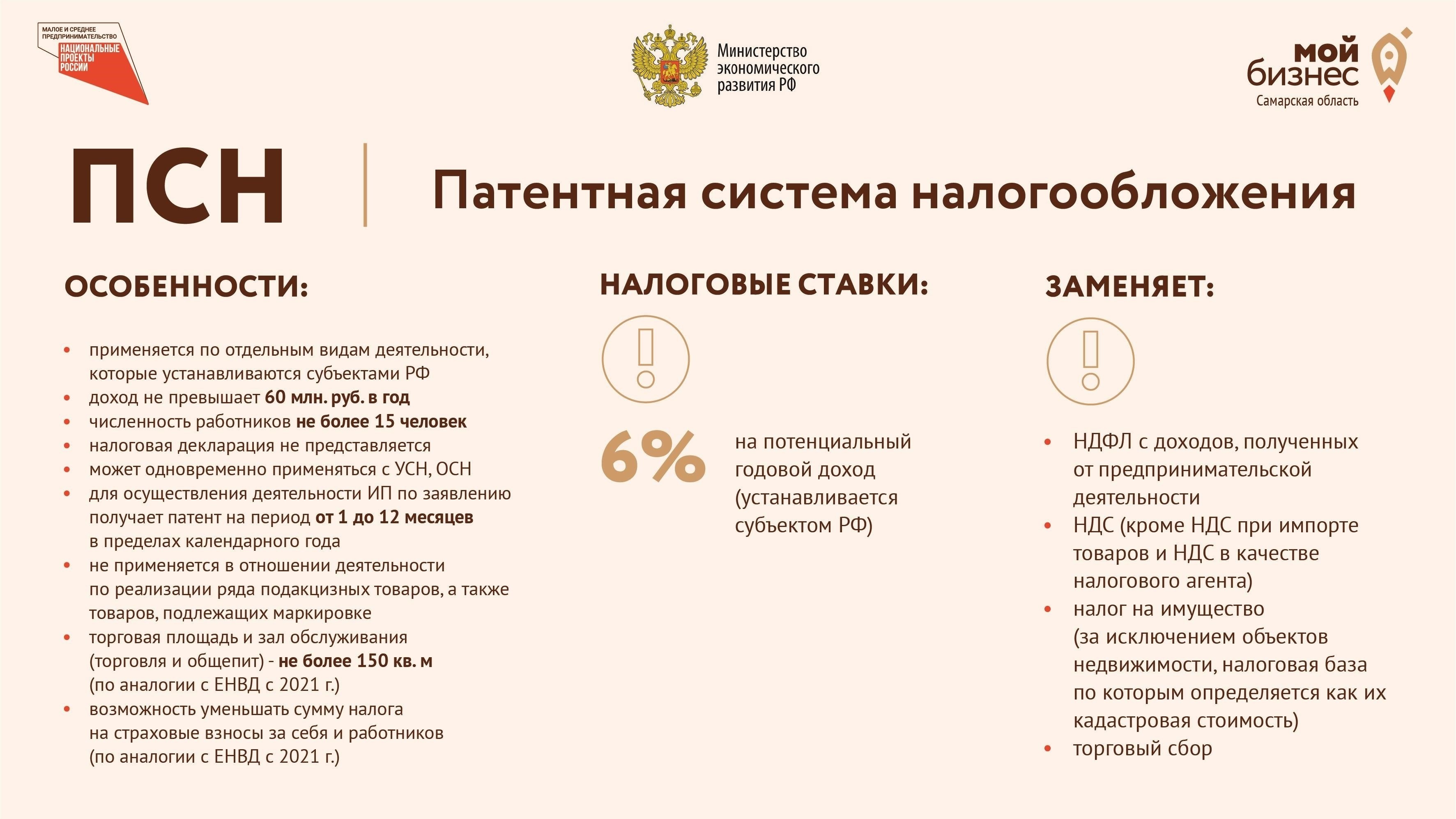 Что представляет собой патентная система для индивидуальных предпринимателей в России?