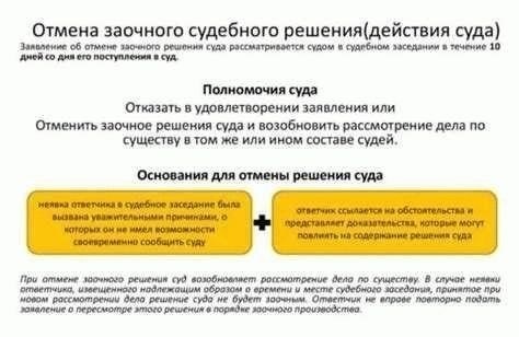 Что такое отмена судебного решения и как она влияет на исковые требования?