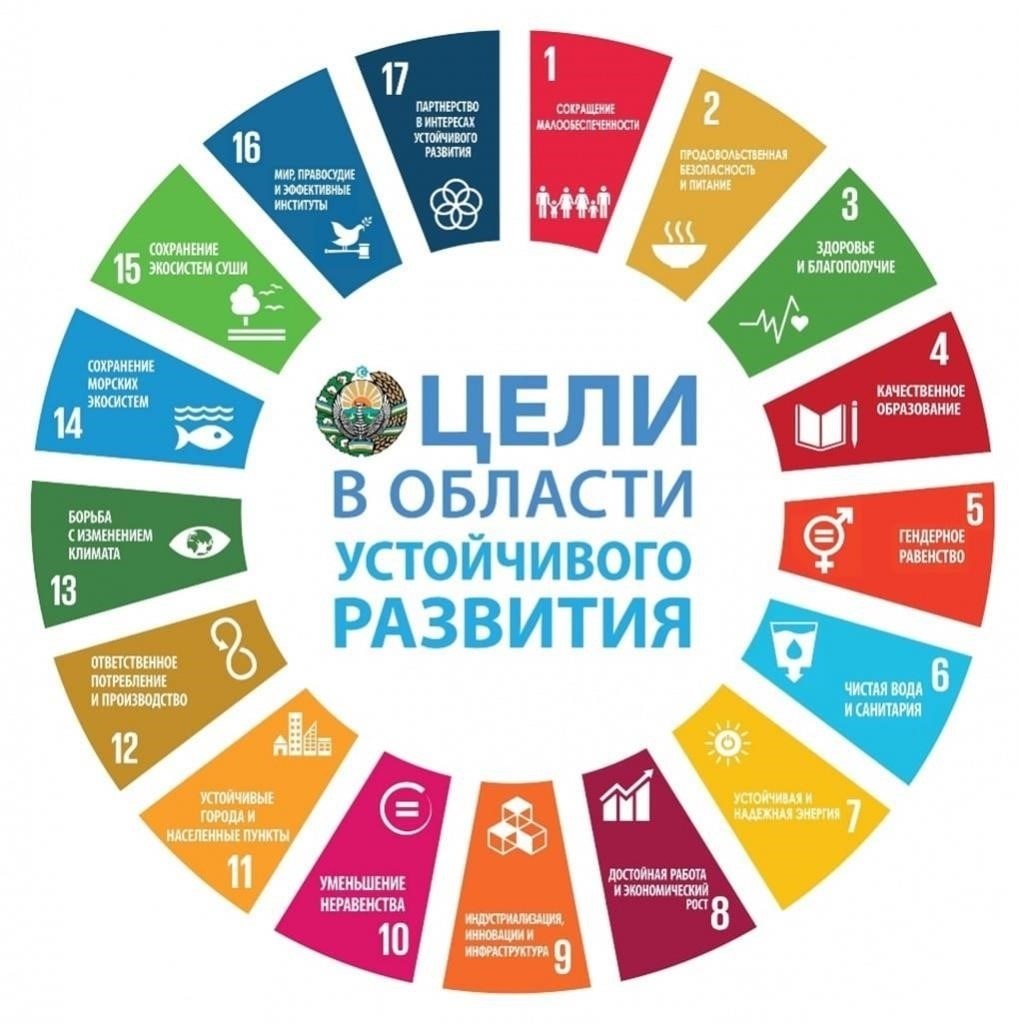 Понимание правовых основ управления земельными ресурсами в дачных сообществах
