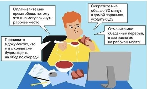 Что делать, если вам не предоставляют перерывы, как того требует закон