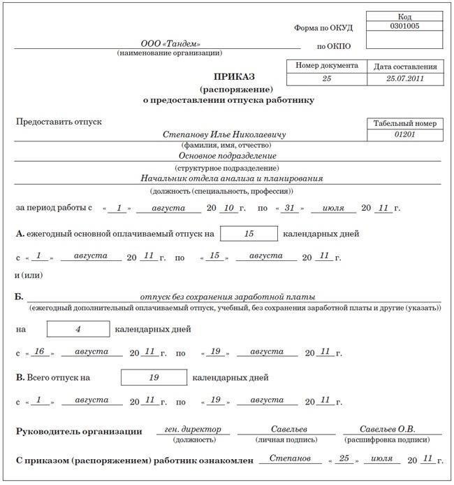 Что делать, если вы получили приказ о предоставлении неоплачиваемого отпуска, с которым вы не согласны