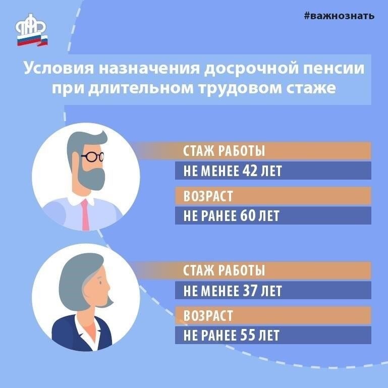 Что означает «стаж работы» для пенсионных выплат?