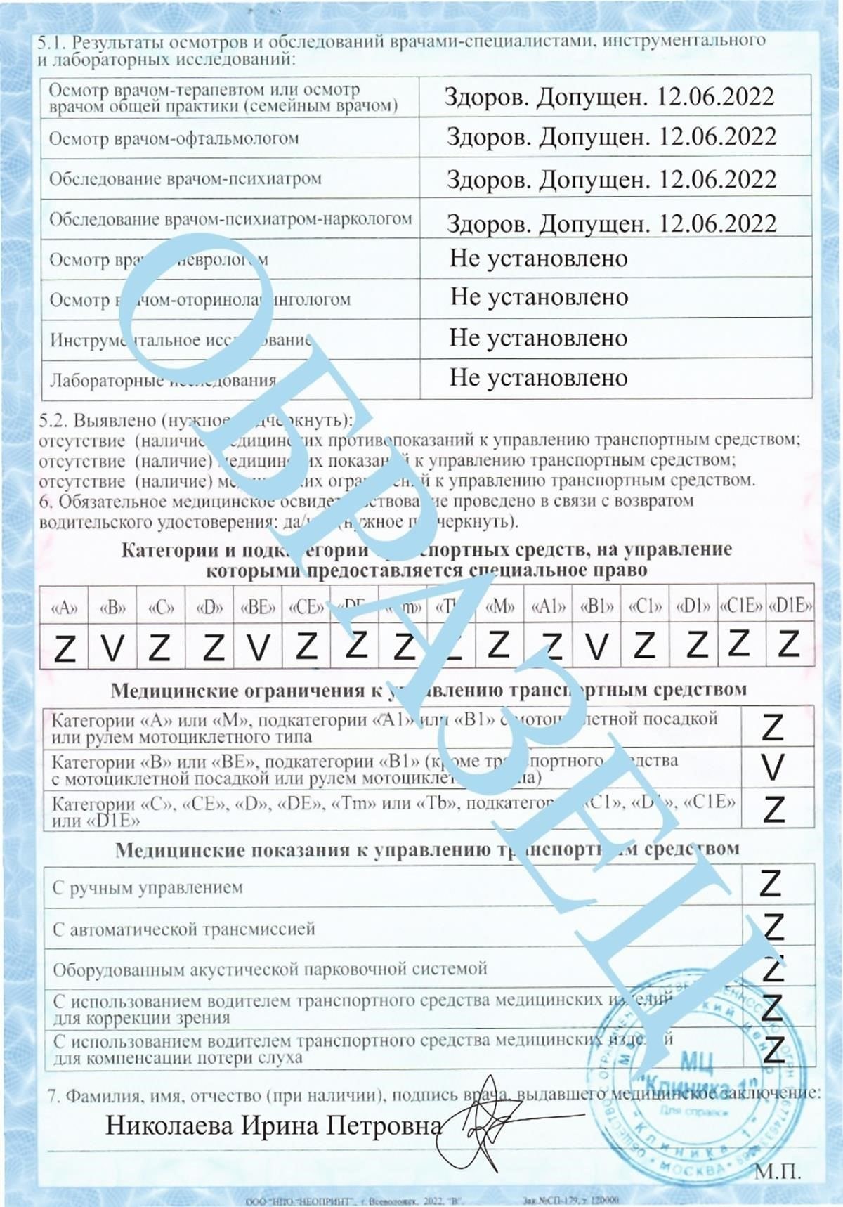 Что такое медицинская справка 003-ВУ и кому она нужна?