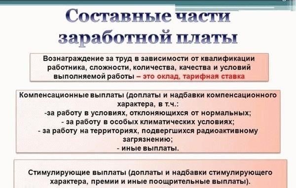 Что такое оклад и чем он отличается от заработной платы?