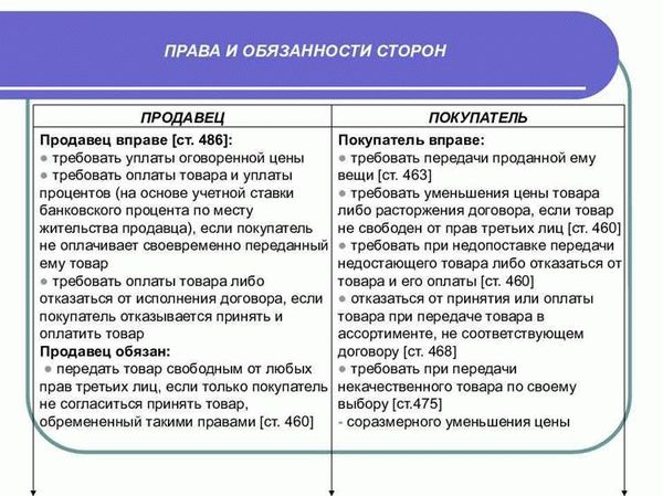 Как приватизируют муниципальное имущество