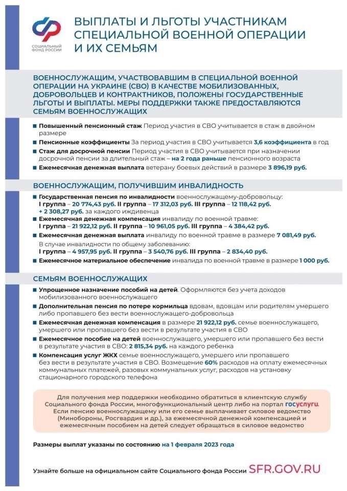 Для тех, кто получает пенсию в размере около 30 000 рублей, повышение составит дополнительно 2 600 рублей. Для многих это станет заметным улучшением ежемесячного дохода, помогая компенсировать влияние инфляции. Несмотря на то, что прибавка существенна, она не сможет полностью покрыть все растущие расходы, но положительно повлияет на финансовое положение пенсионеров.