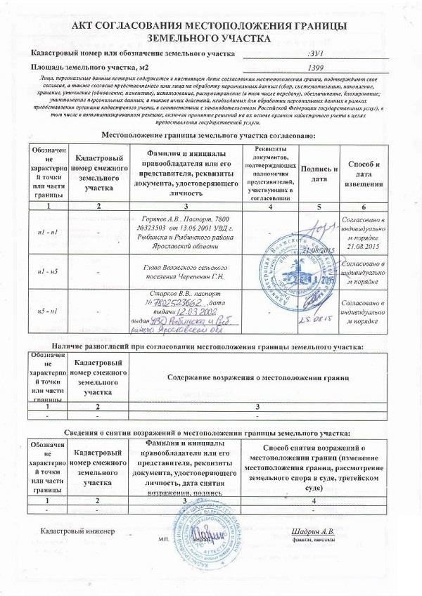 Документы, необходимые для утверждения соглашения о границах земельного участка