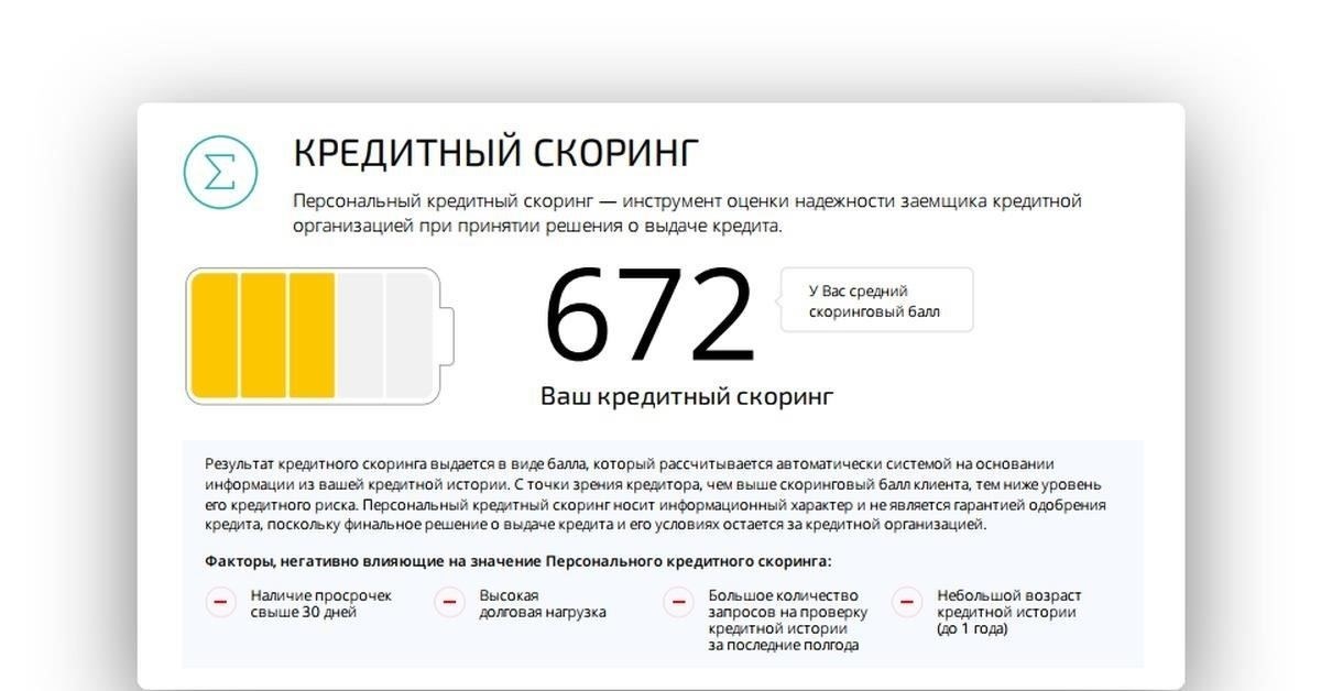 И наконец, следите за графиком погашения кредита. Старайтесь не пропускать платежи, так как это может ухудшить вашу кредитную историю и затруднить получение кредитов в будущем.