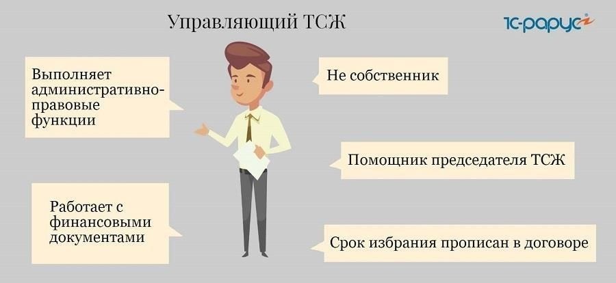 Юридическая и финансовая ответственность: Управляющий недвижимостью и ТСЖ