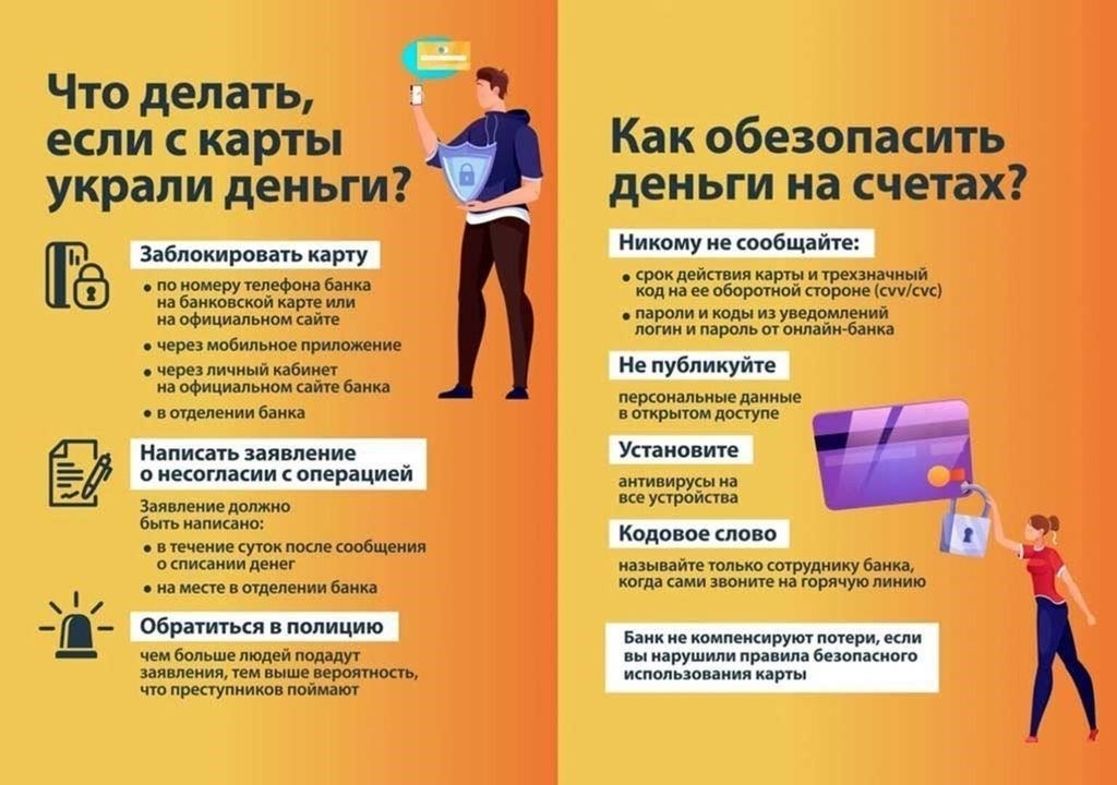 Юридические последствия участия в схемах финансового мошенничества