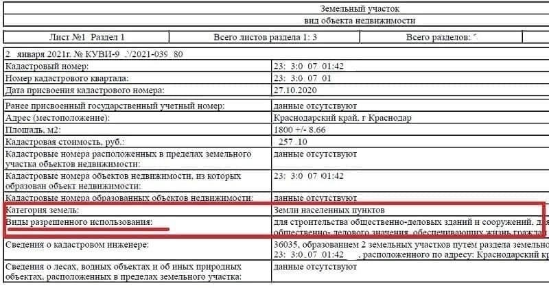 Изменение вида использования земельного участка в Москве: Основные аспекты