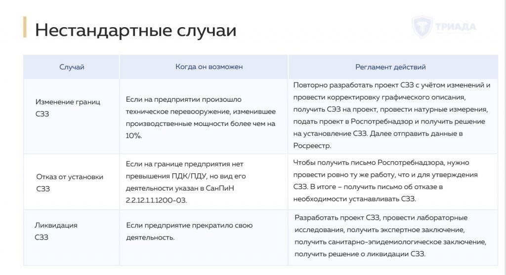Изменения в правилах посещения тюрем: Что нового?