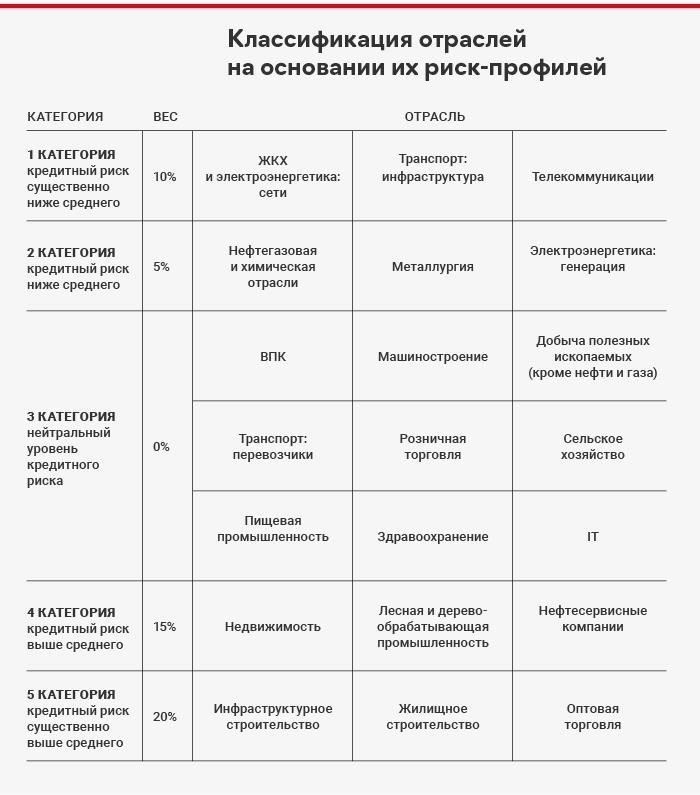 Как дефолт по кредиту влияет на вашу кредитоспособность и правовое положение