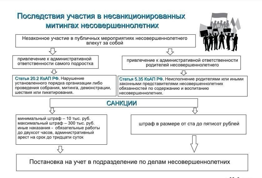 Как инспекторы по делам несовершеннолетних рассматривают дела несовершеннолетних правонарушителей в Тюмени