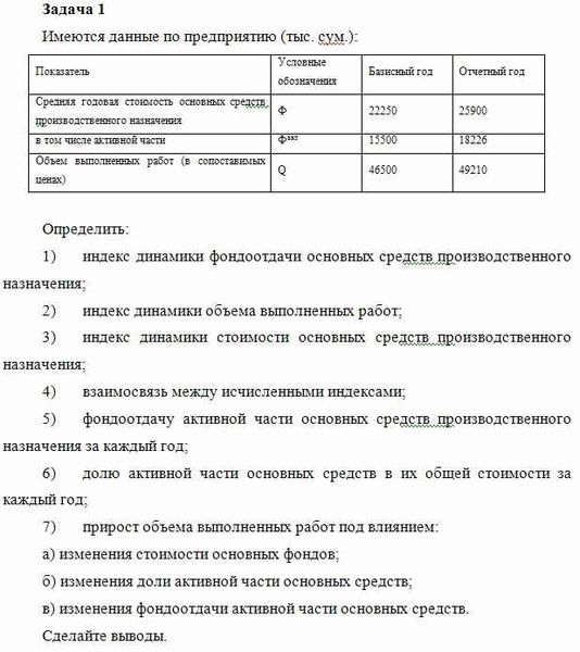 Оказалась ли администрация ни при чём