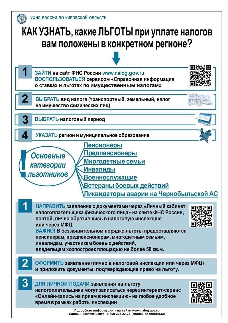 Как определить ваше право на налоговые льготы