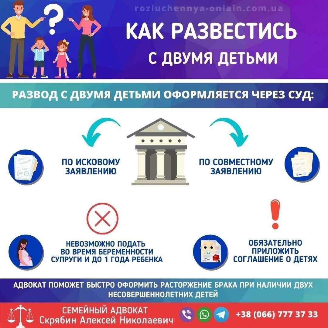 Как пережить развод с двумя детьми