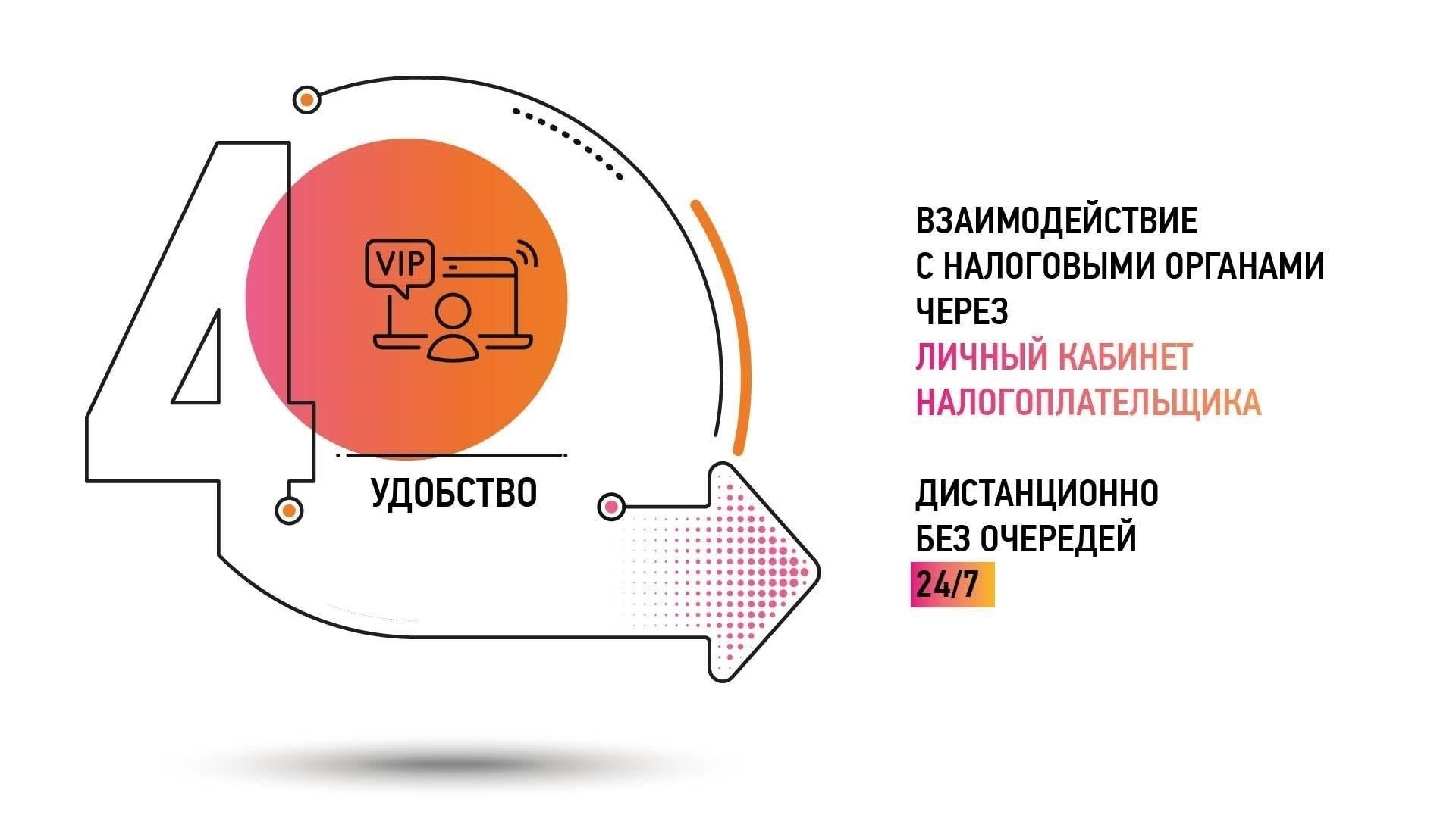 Как работает вычет для налогоплательщиков