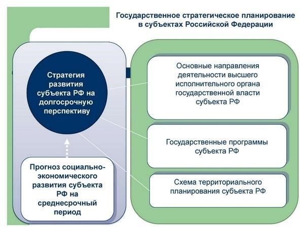 Как целенаправленное развитие устраняет пробелы в навыках специалистов государственного сектора