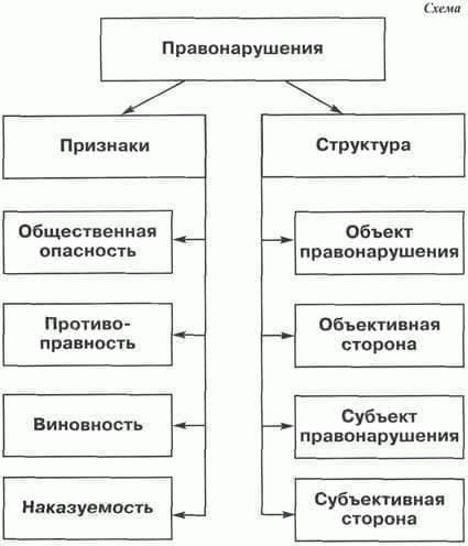 Как военное право определяет ответственность за потери с обеих сторон