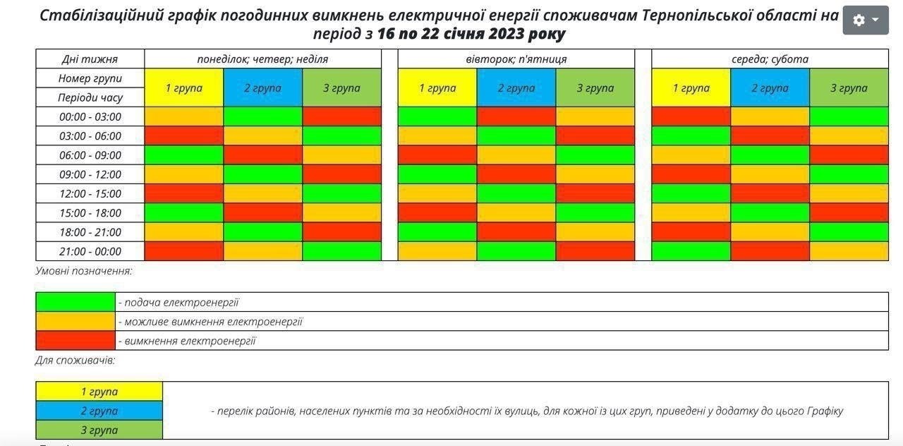 Каков график плановых отключений электроэнергии в Брянской области?