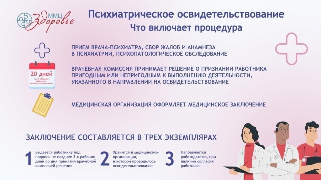 Ключевые условия для психиатрического освидетельствования операторов вилочных погрузчиков: Что нужно знать работодателям