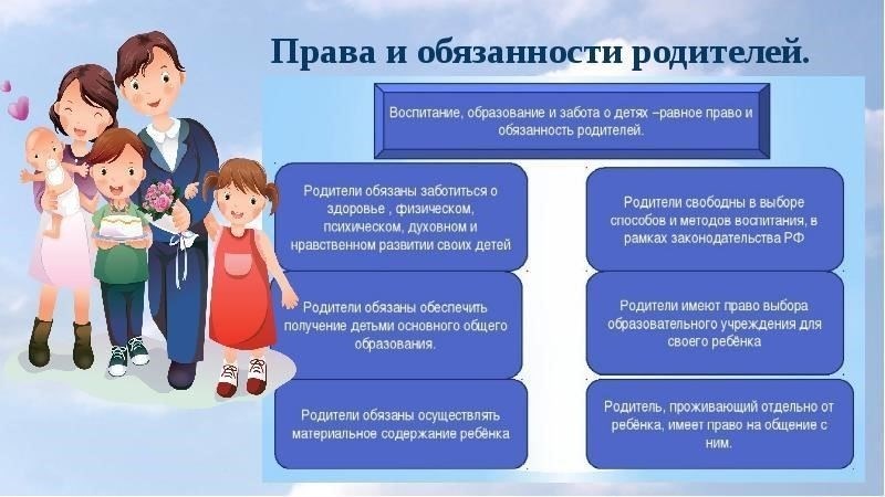 Когда дети по закону обязаны содержать своих родителей? Подробное руководство