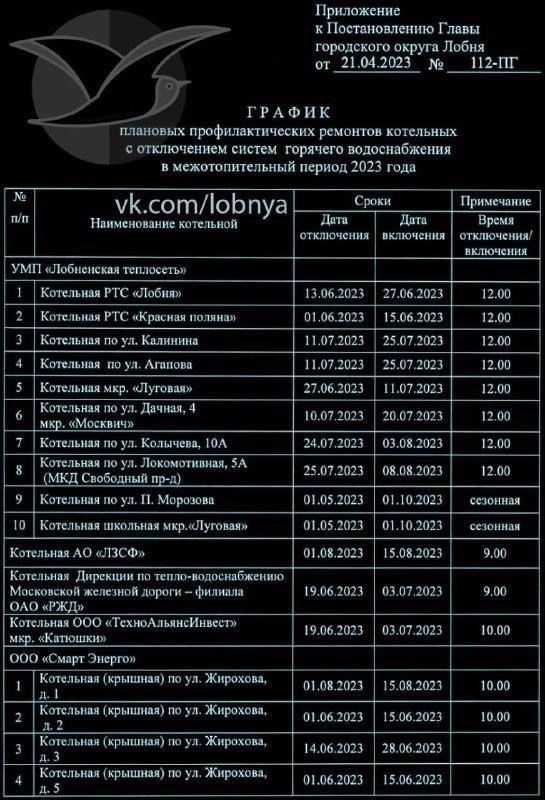 Когда отключат горячую воду в Москве в 2023 году?