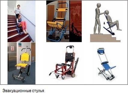 Когда разрешается эвакуация с зарезервированного места для людей с ограниченными возможностями?