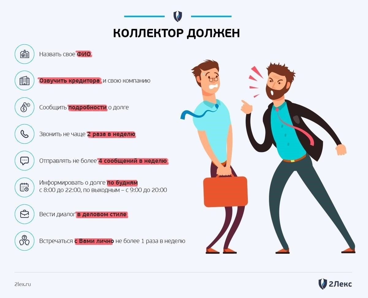 Коллекторы не имеют права искажать сумму вашего долга или какие-либо детали, касающиеся задолженности. Они должны всегда предоставлять правдивую информацию и уважать ваше право потребовать письменного подтверждения долга. Если вы оспариваете долг, они должны прекратить контакты с вами до тех пор, пока не докажут обоснованность претензий.