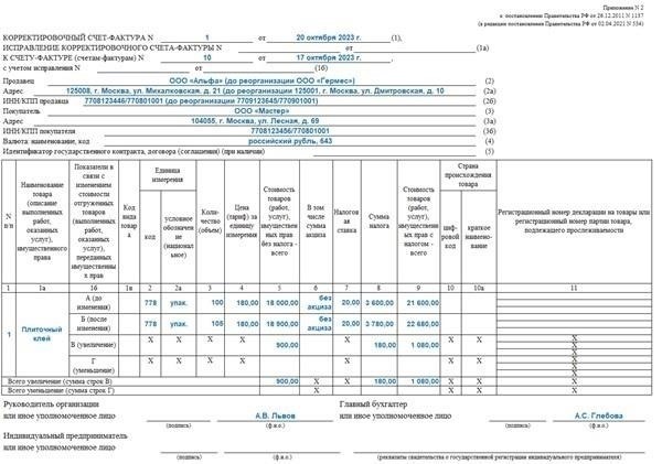 Корректировка финансовой отчетности при переходе с УСН на ГТС