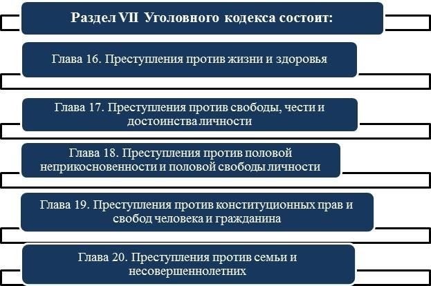Кто может быть привлечен к ответственности за клевету?
