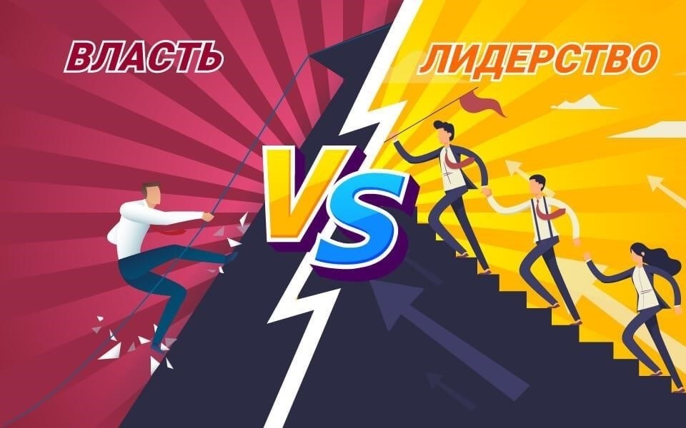 Лидерство и владение организацией