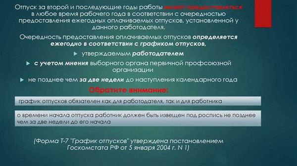 Сроки предоставления отпусков