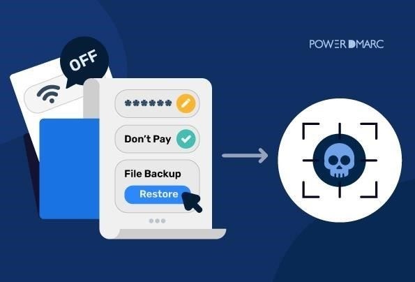 Методы восстановления данных после атак Ransomware: 6 лучших программ 2024-2025 гг.