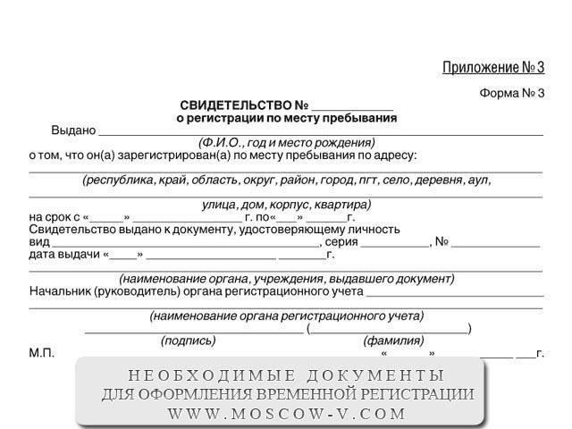 Необходимые документы для временной регистрации в квартире