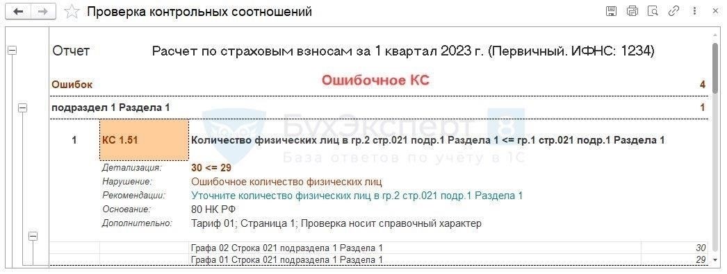 Неправильный расчет расходовЕще одна распространенная ошибка - неправильный расчет приемлемых расходов. В российском налоговом законодательстве есть четкие указания по поводу того, какие расходы можно принять к вычету, но многие упускают из виду конкретные ограничения. Обязательно проверьте, соответствует ли заявленная сумма точным цифрам, разрешенным к вычету, включая ограничения по НДС и невычитаемую часть.