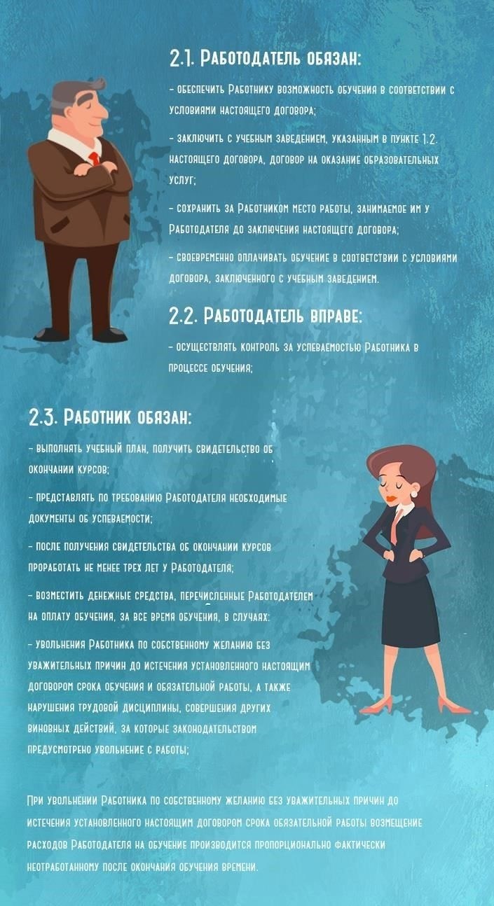 Обязательства работодателя по оплате обучения сотрудника: Когда это необходимо?