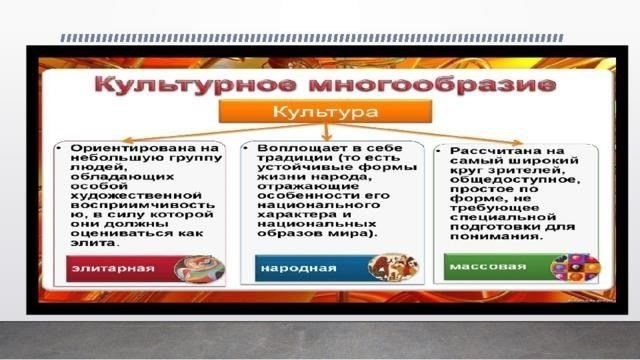 Обзор региона: Географическое и культурное значение