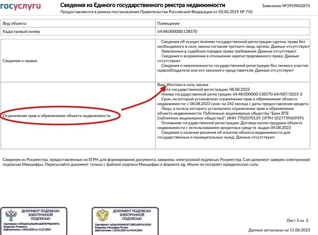 Определите тип обременения недвижимости