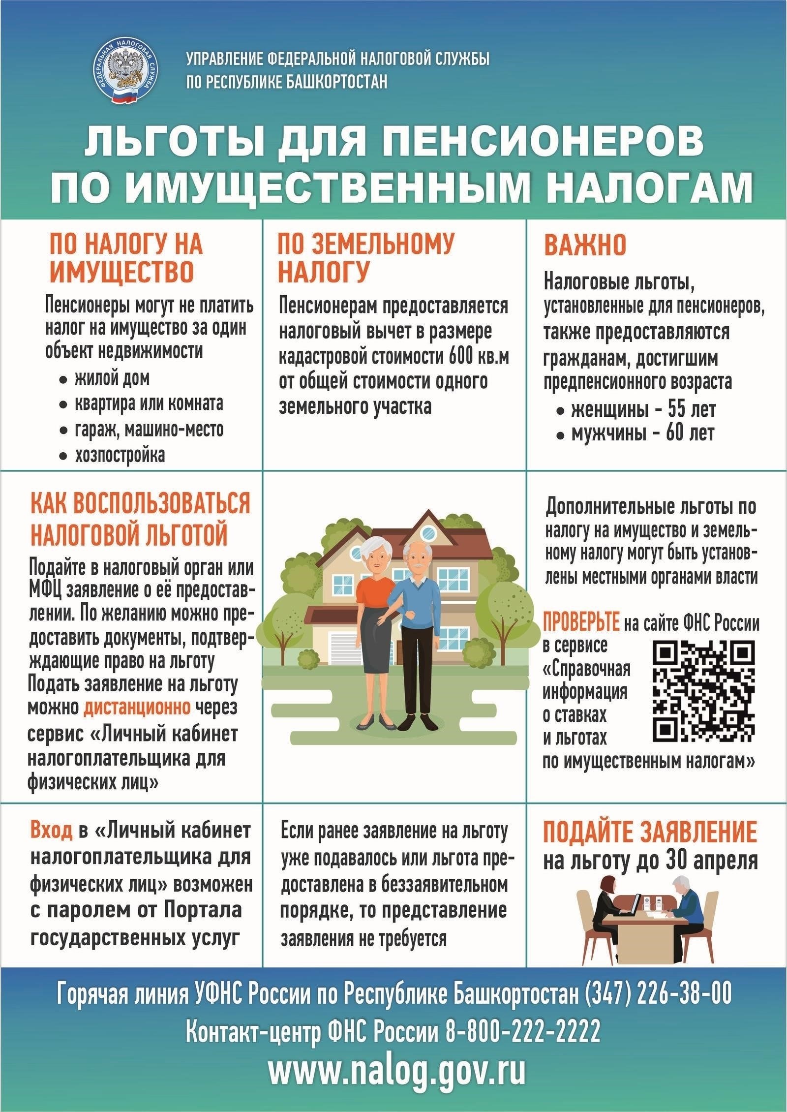 Основные критерии освобождения от налога при продаже земли для российских пенсионеров