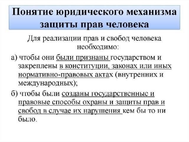 Основные механизмы защиты прав человека в России