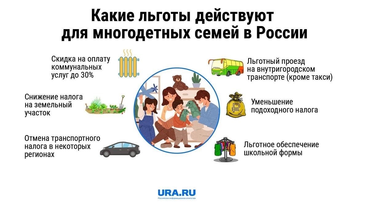 Основные преимущества для многодетных семей