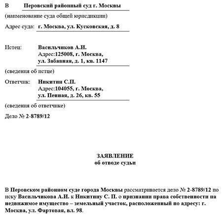 Отказ от судебной экспертизы в гражданских делах: Причины и возможная реакция суда