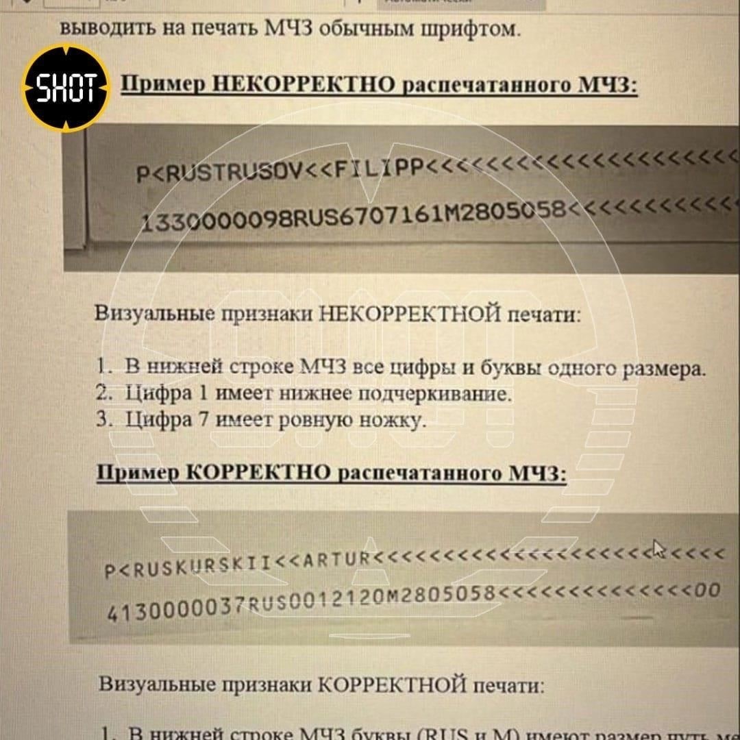 Подробный обзор опыта выдачи заграничных паспортов в Подольске (отзыв №3230922)