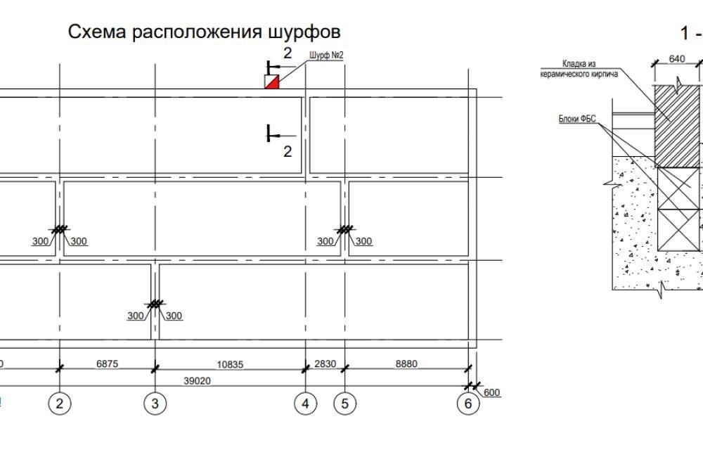 Получение разрешения на строительство в Краснодаре: Пошаговый процесс