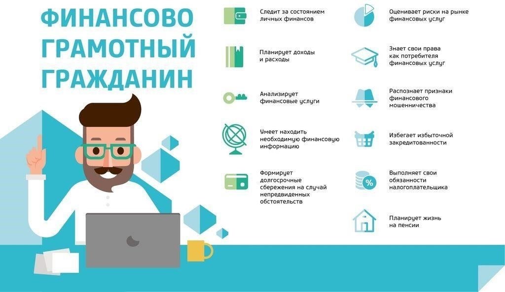Понимание финансовых проблем, связанных с кредитами, на современном рынке