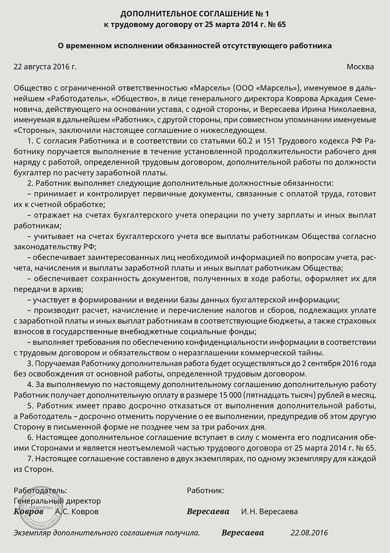 Понимание прав временного работника во время декретного отпуска